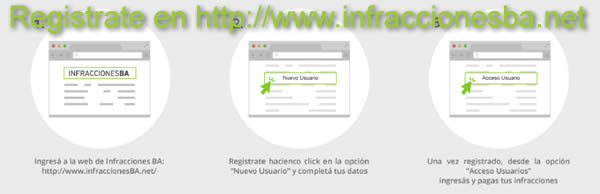 Web infraccionesba.net